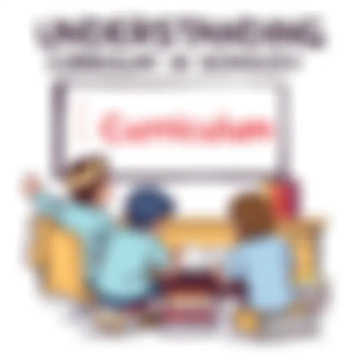 Understanding Curriculum in Education Summary