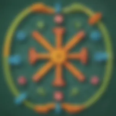 Symbolic Representation of Division Illustration showing division symbol and numbers