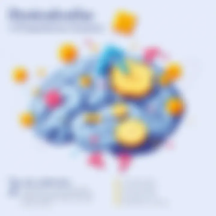 Understanding Dyscalculia: A Comprehensive Overview Summary Understanding Dyscalculia: A Comprehensive Overview Summary