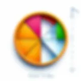 Visual representation of fractions as parts of a whole