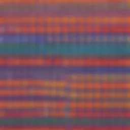 Abstract representation of integer addition