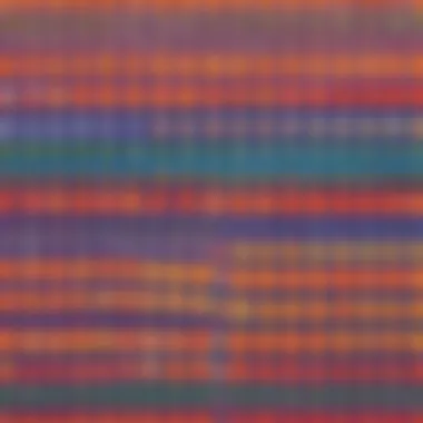 Abstract Representation of Integer Addition Abstract representation of integer addition