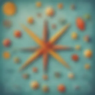Components of Mathematical Expressions Components of mathematical expressions illustrated