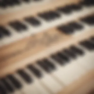 Music Note Sequence Diagram illustrating the music note sequence on a piano keyboard