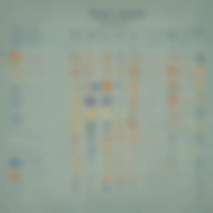 An educational chart illustrating syllable structure.