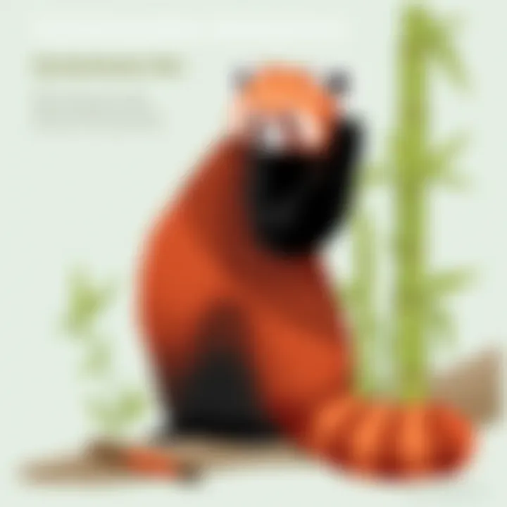 Conservation Initiatives: Protecting the Red Panda's Diet Conservation efforts illustrated through a project focused on red panda habitats and bamboo