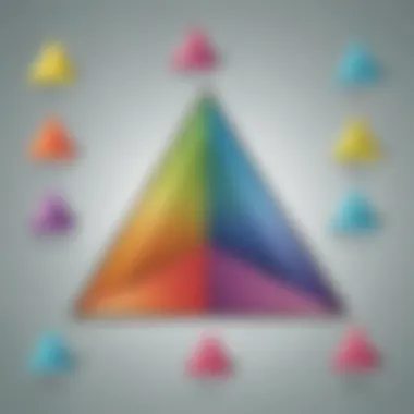 Diagram showing properties of equilateral triangles