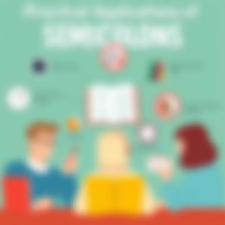 Practical Applications of Semicolons An engaging infographic showcasing practical applications of semicolons in various contexts.