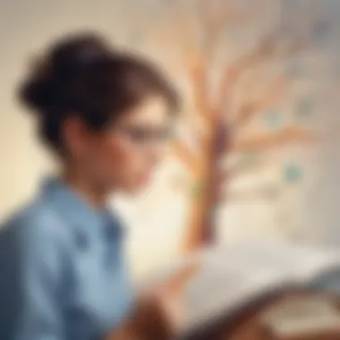 Optimizing Learning Experiences Optimizing Learning Experiences