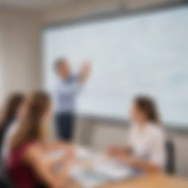 Interactive whiteboard enhancing collaboration