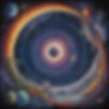 Universe Collage