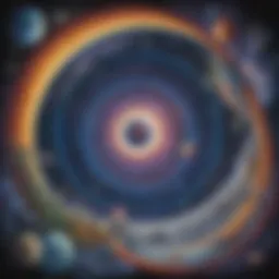 Universe Collage