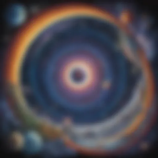 Universe Collage