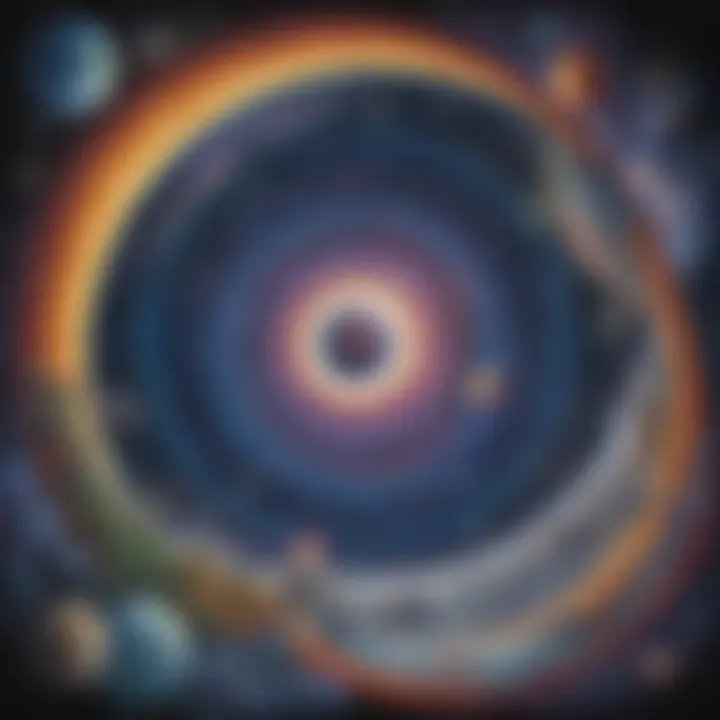 Universe Collage
