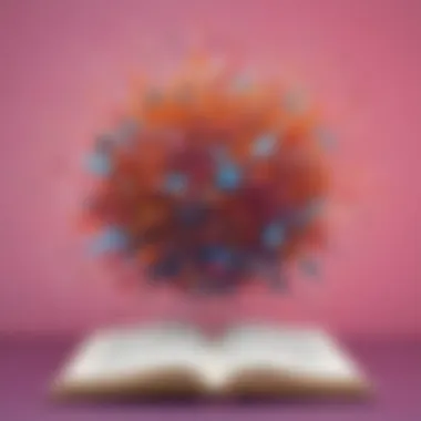 Writing Complexities Abstraction Abstract representation of writing complexities